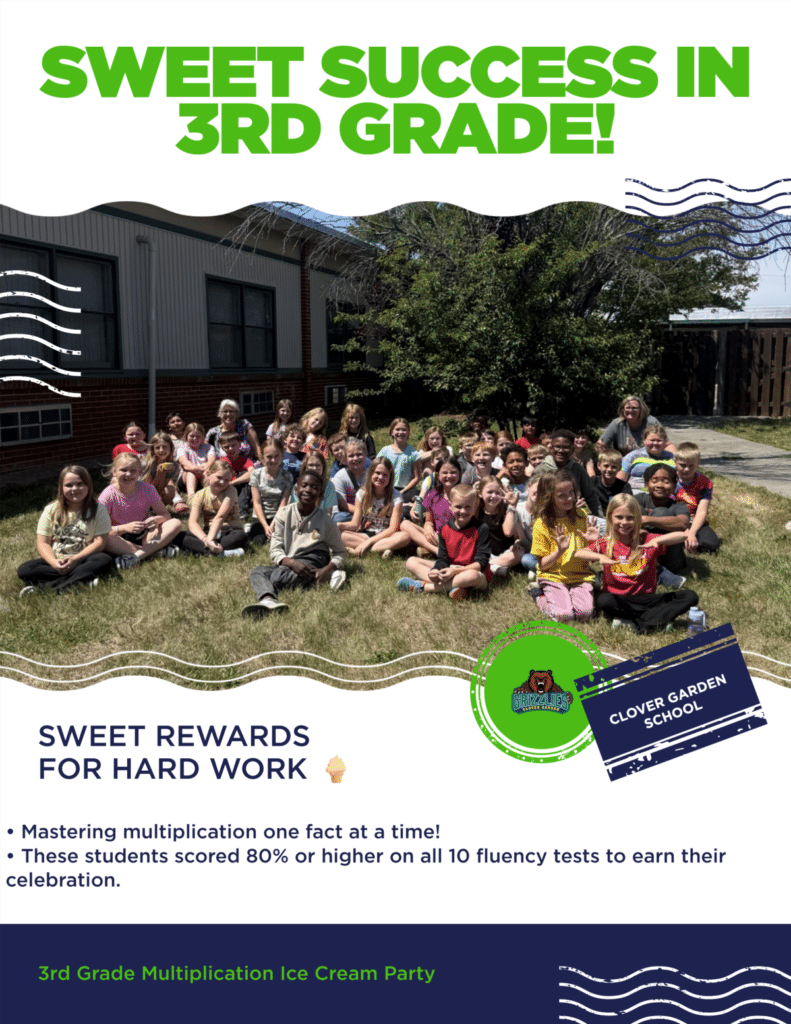 Group of 3rd grade students sitting outside on the grass at school under the heading “Sweet Success in 3rd Grade,” celebrating a multiplication ice cream party for scoring 80 percent or higher on all 10 fact fluency tests, with Clover Garden School branding.